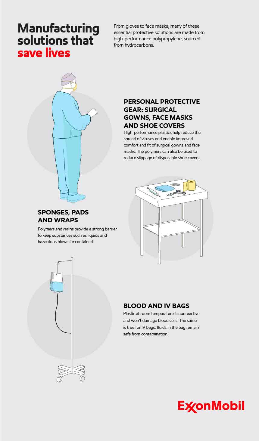 Manufacturing Solutions that Save Lives graphic